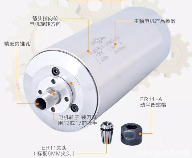 走心機主軸是幾軸機床？